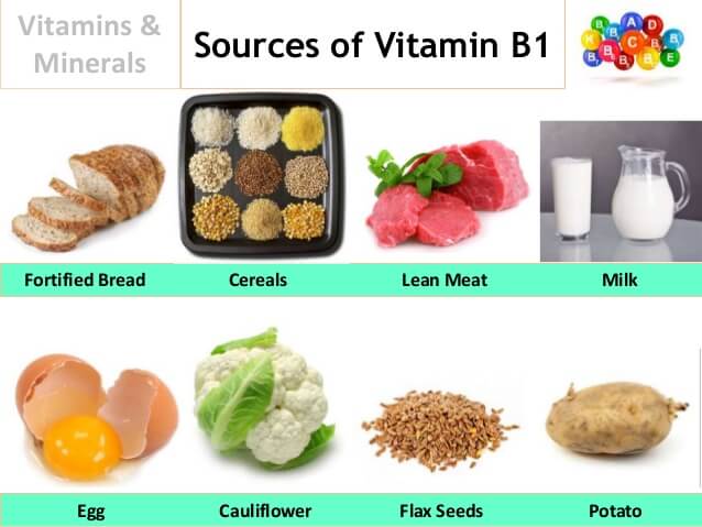 Sources And Extraction Methods Of Vitamin B1 Sources And Extraction Methods Of Vitamin B1